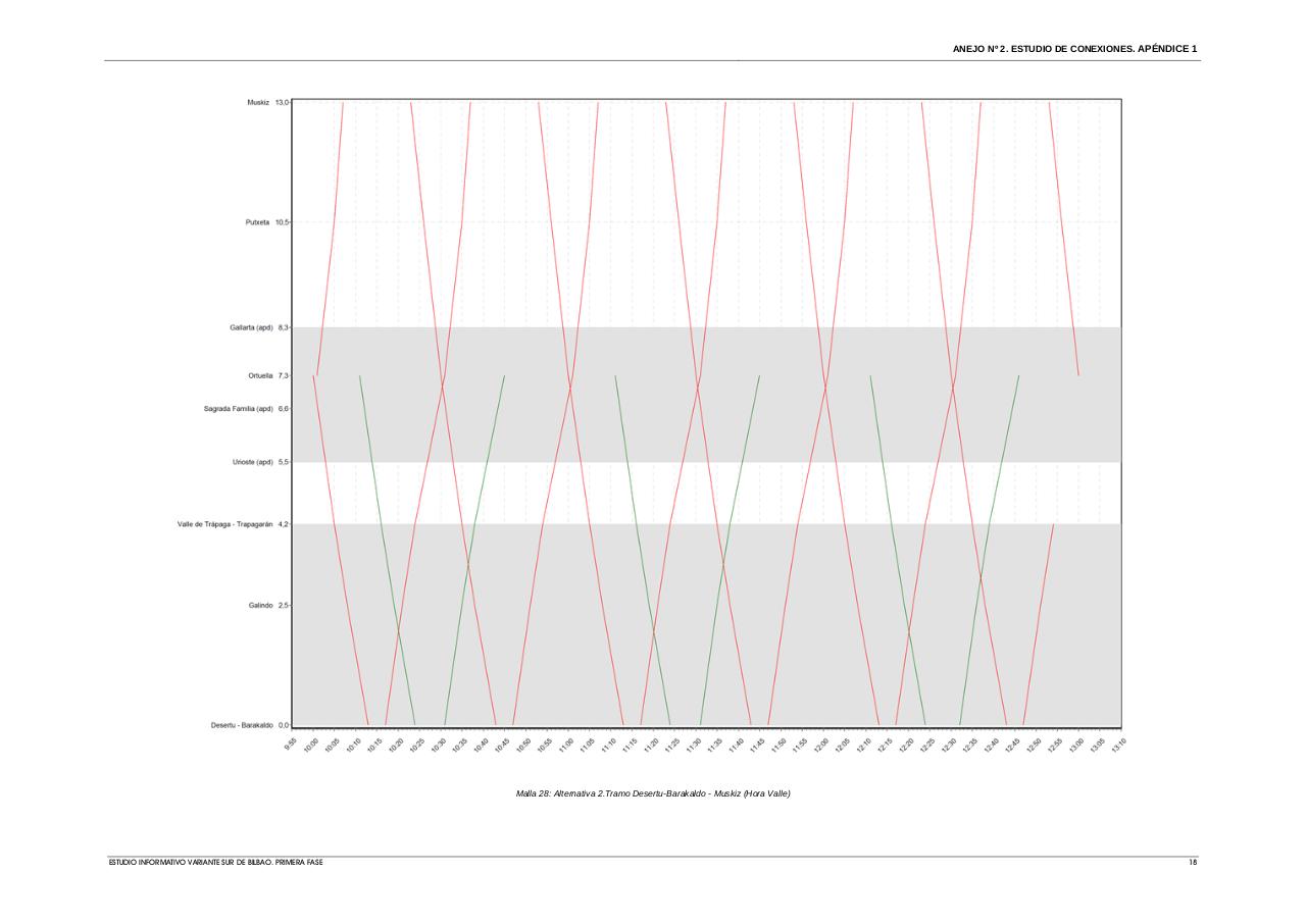 Vista previa del archivo PDF estudio-de-conexiones.pdf