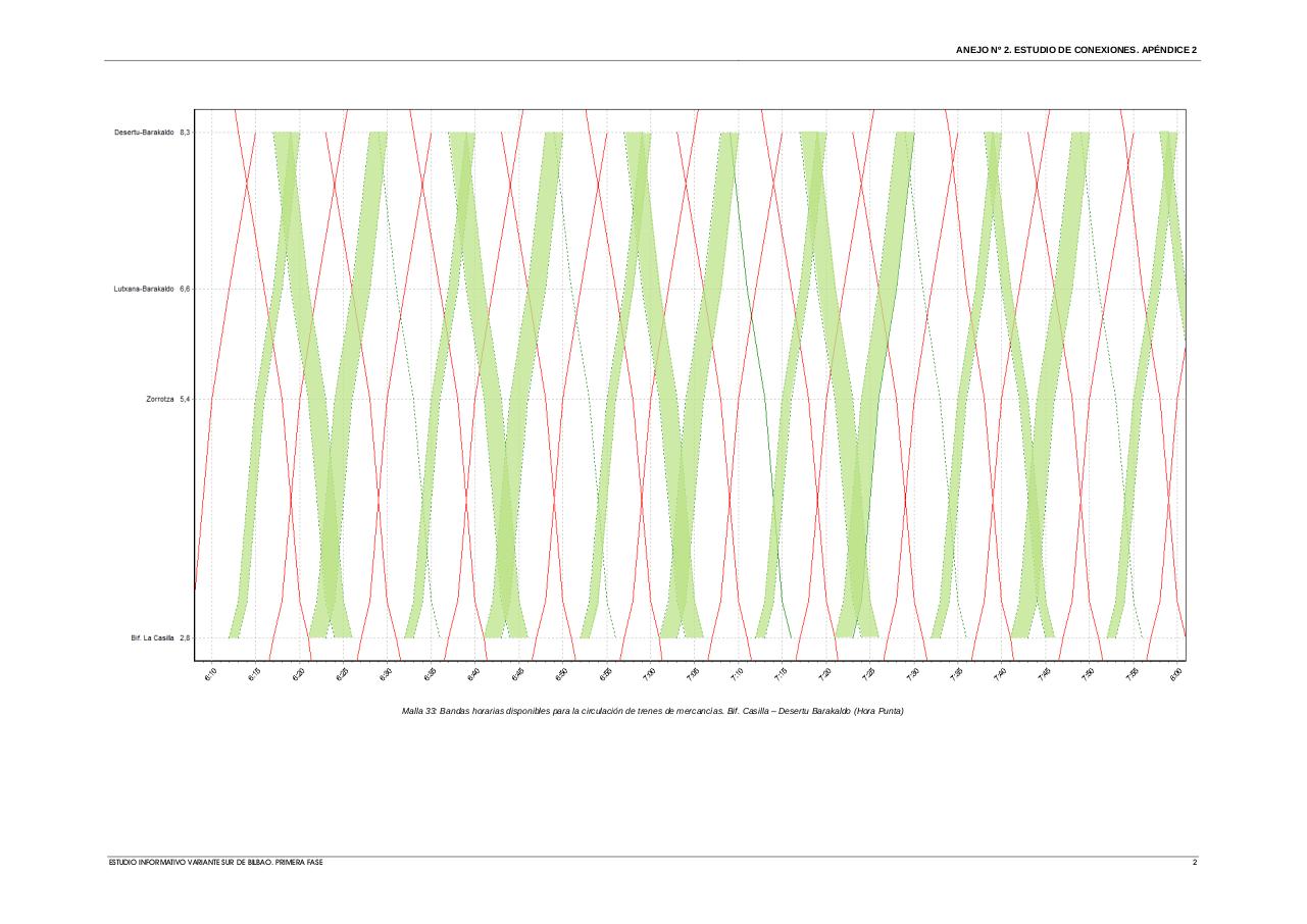 Vista previa del archivo PDF estudio-de-conexiones.pdf