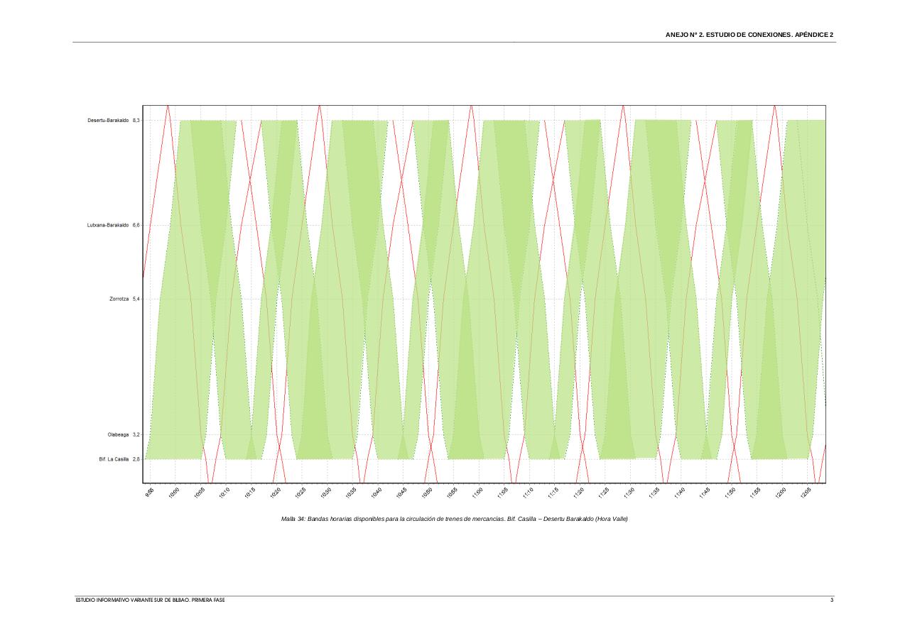 Vista previa del archivo PDF estudio-de-conexiones.pdf