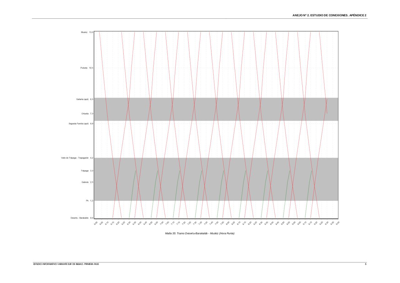 Vista previa del archivo PDF estudio-de-conexiones.pdf