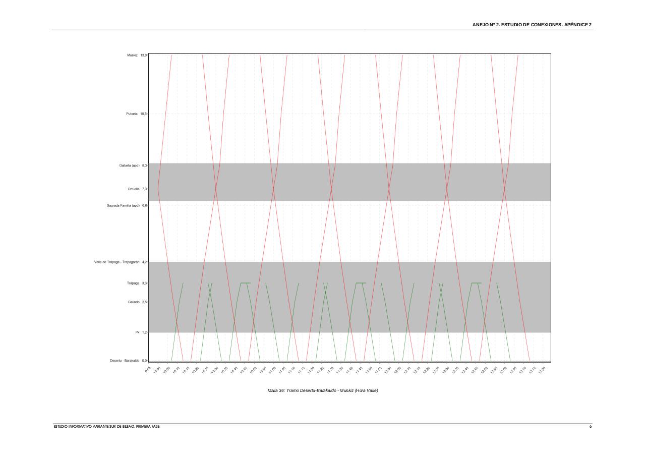 Vista previa del archivo PDF estudio-de-conexiones.pdf