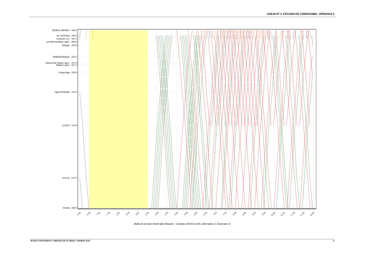 Vista previa del archivo PDF estudio-de-conexiones.pdf