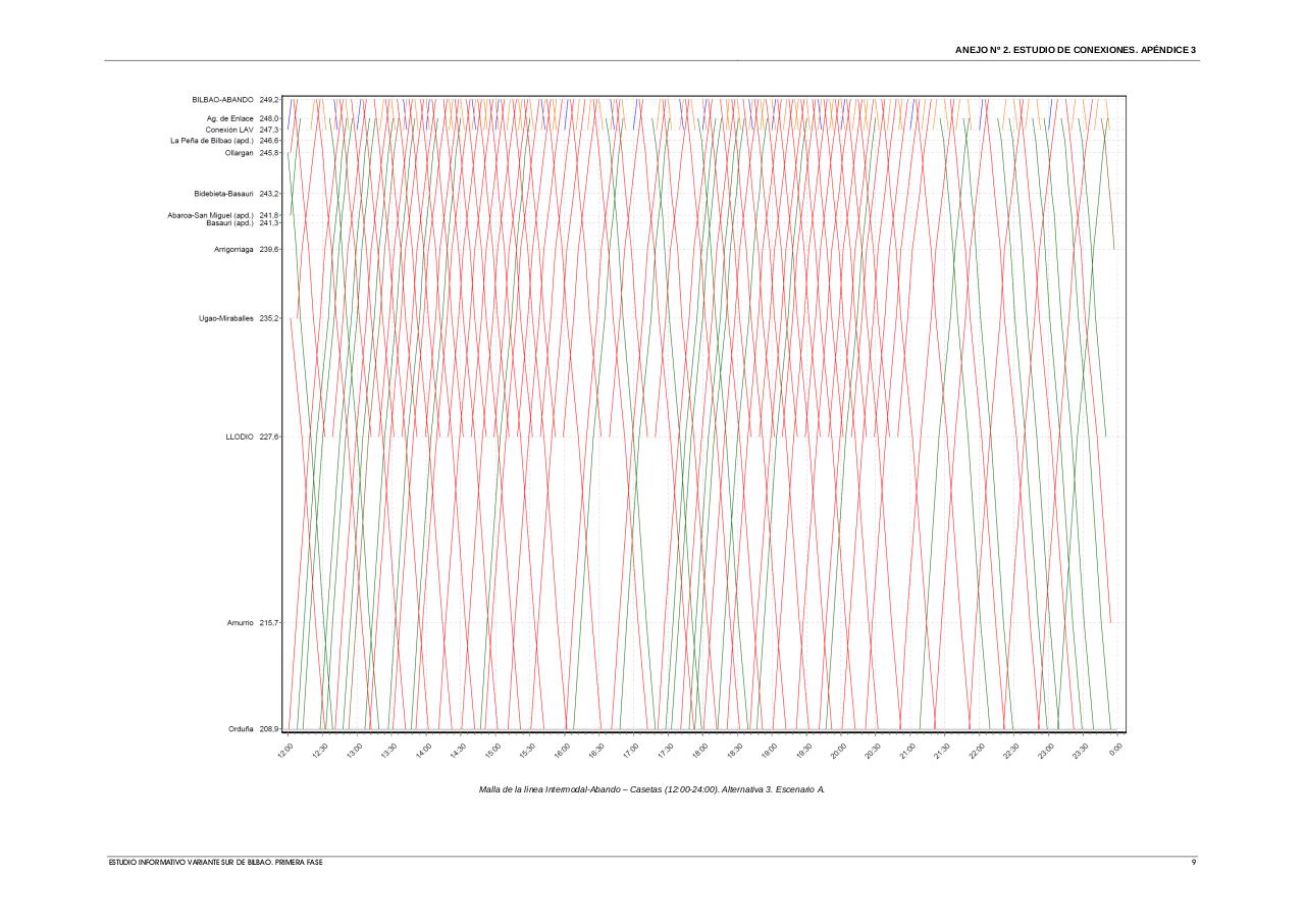 Vista previa del archivo PDF estudio-de-conexiones.pdf