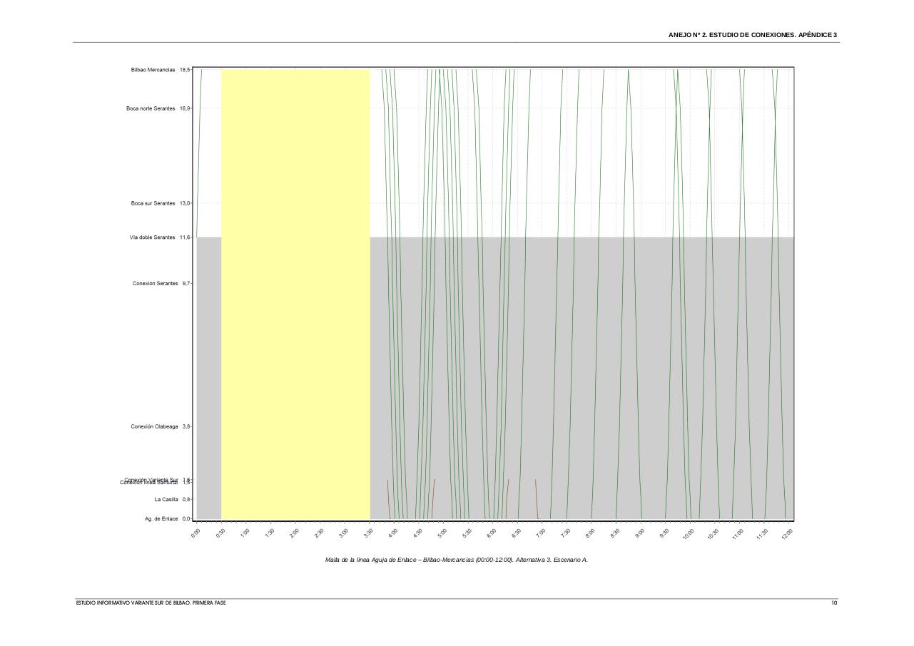 Vista previa del archivo PDF estudio-de-conexiones.pdf