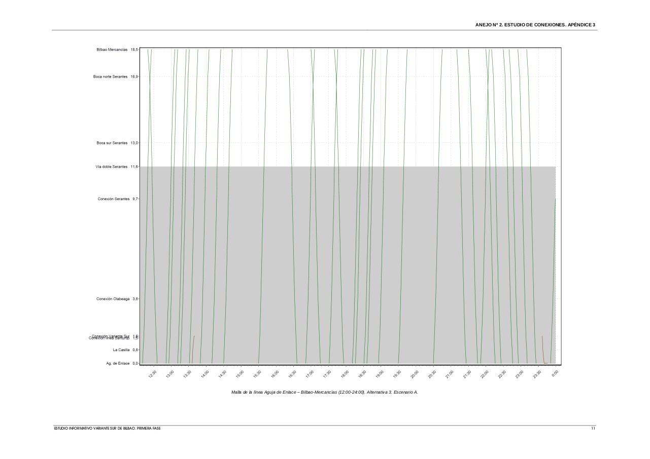 Vista previa del archivo PDF estudio-de-conexiones.pdf