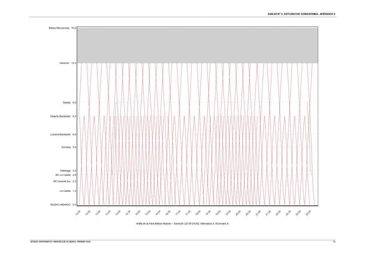 Vista previa del archivo PDF estudio-de-conexiones.pdf