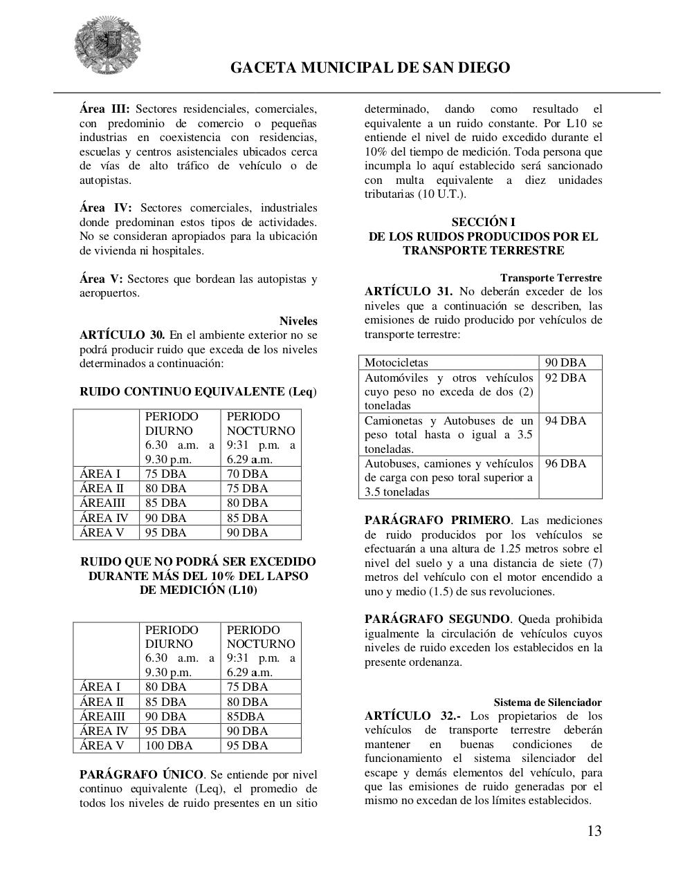 Vista previa del archivo PDF ord-convivencia-y-comportamiento-ciudadano-2015.pdf