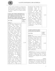 ORD. DE RFOR. PARCIAL A LA ORD. SOBRE DISPOSICIÃ“N FINAL DE LOS RECIDUOS Y DESECHOS SÃ“LIDOS.pdf - página 2/9