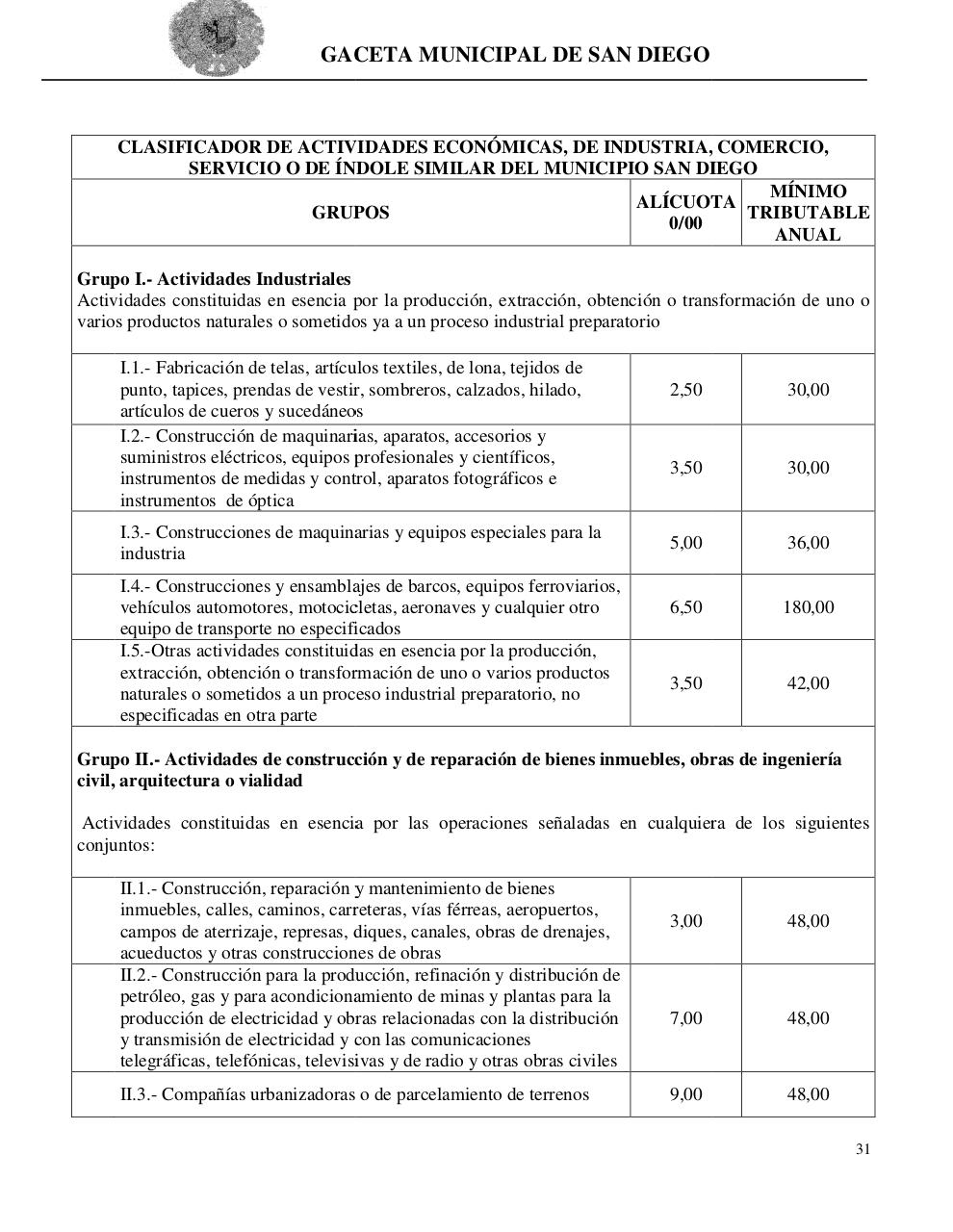Vista previa del archivo PDF ord-sobre-act-economicas-de-industria-comercio-servicio-o-de-ndole-similar.pdf