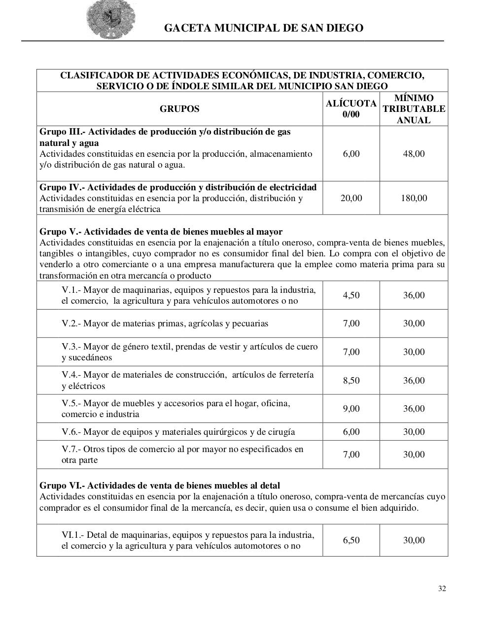 Vista previa del archivo PDF ord-sobre-act-economicas-de-industria-comercio-servicio-o-de-ndole-similar.pdf