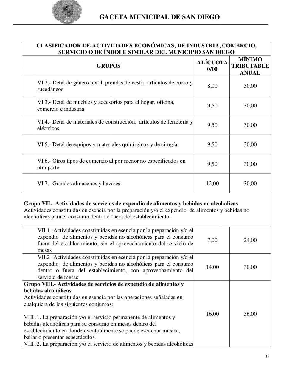 Vista previa del archivo PDF ord-sobre-act-economicas-de-industria-comercio-servicio-o-de-ndole-similar.pdf