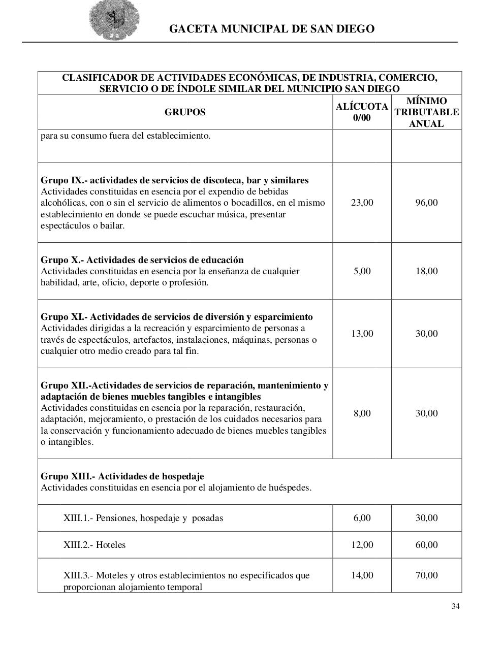 Vista previa del archivo PDF ord-sobre-act-economicas-de-industria-comercio-servicio-o-de-ndole-similar.pdf