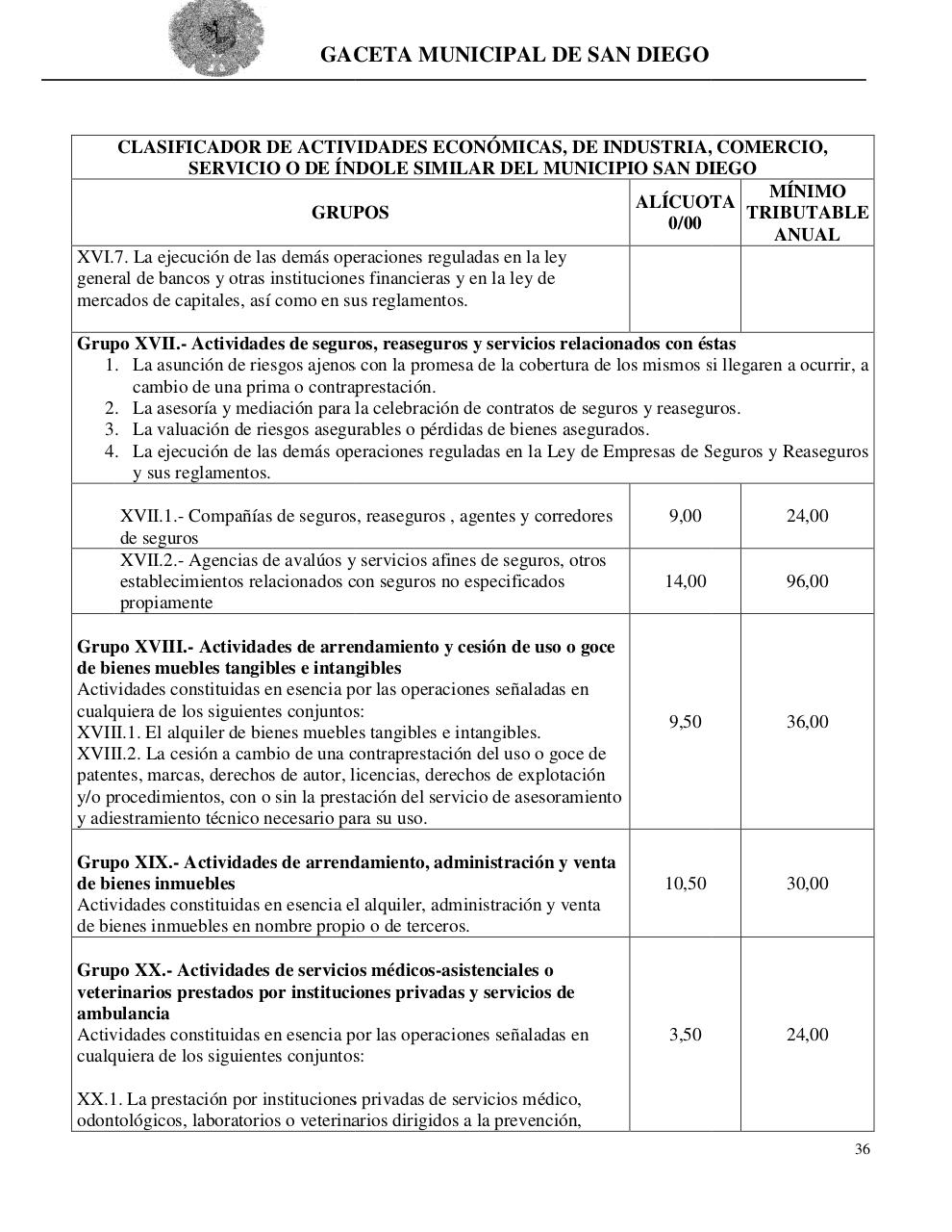 Vista previa del archivo PDF ord-sobre-act-economicas-de-industria-comercio-servicio-o-de-ndole-similar.pdf