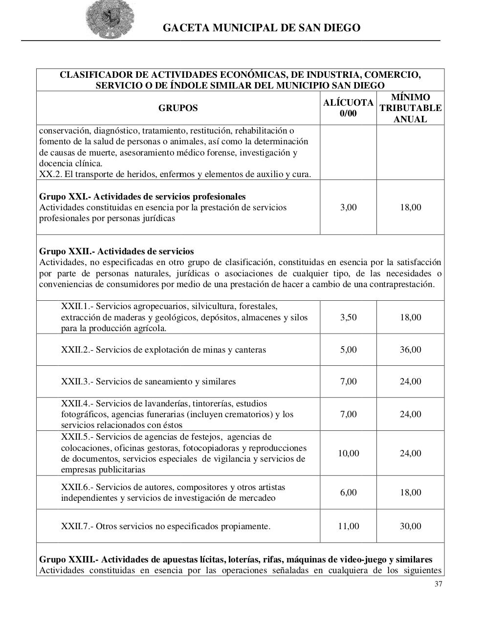 Vista previa del archivo PDF ord-sobre-act-economicas-de-industria-comercio-servicio-o-de-ndole-similar.pdf