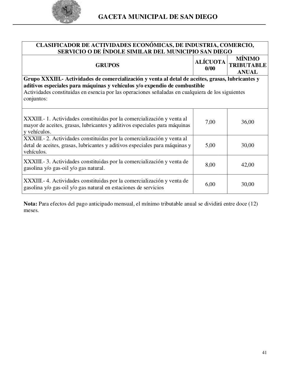 Vista previa del archivo PDF ord-sobre-act-economicas-de-industria-comercio-servicio-o-de-ndole-similar.pdf
