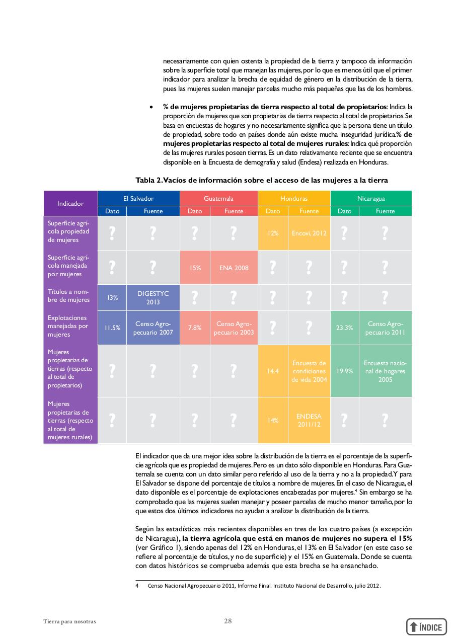 Vista previa del archivo PDF informetierraymujer-redes.pdf