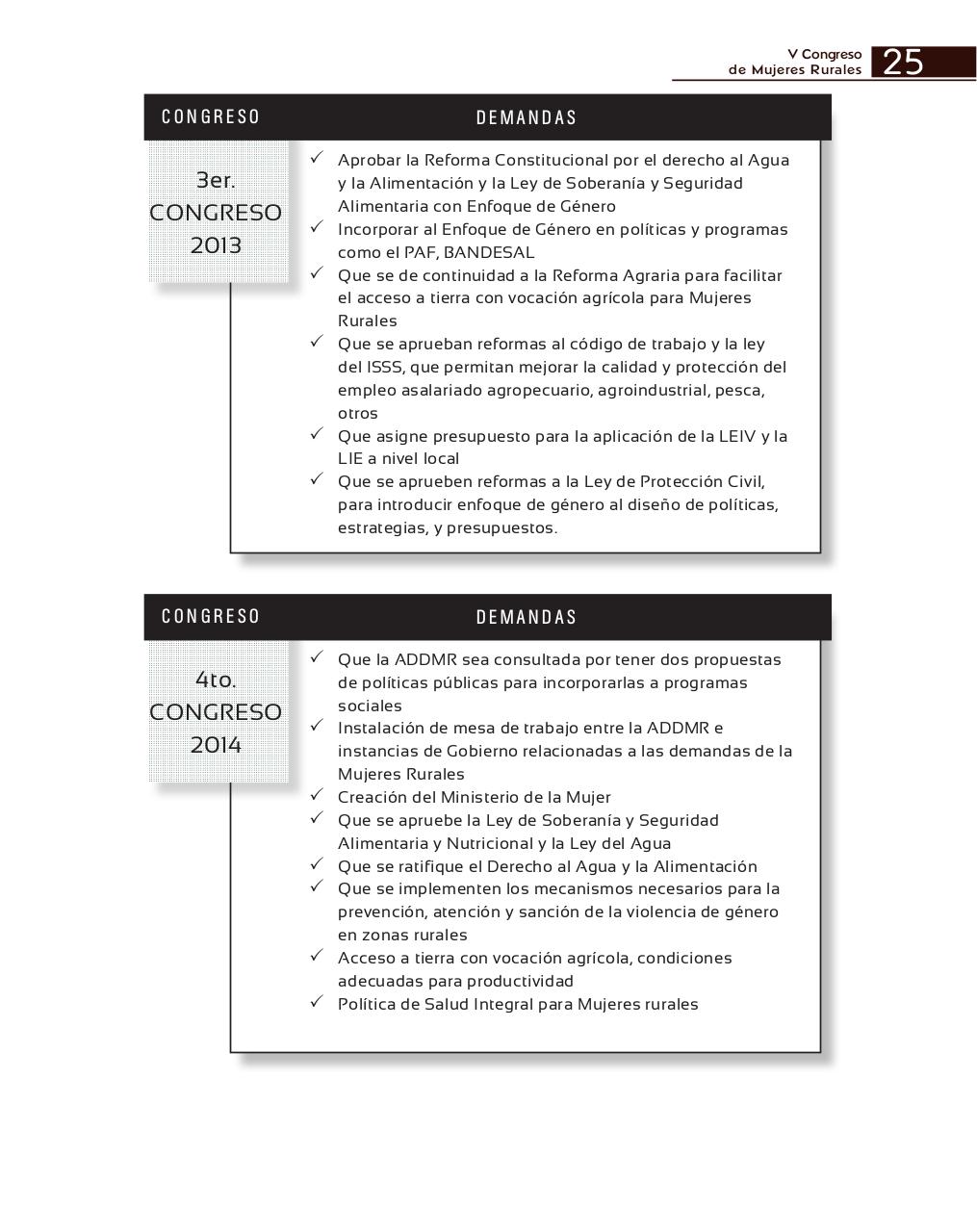 Vista previa del archivo PDF memoria-v-cnmr-publicaci-n-final.pdf