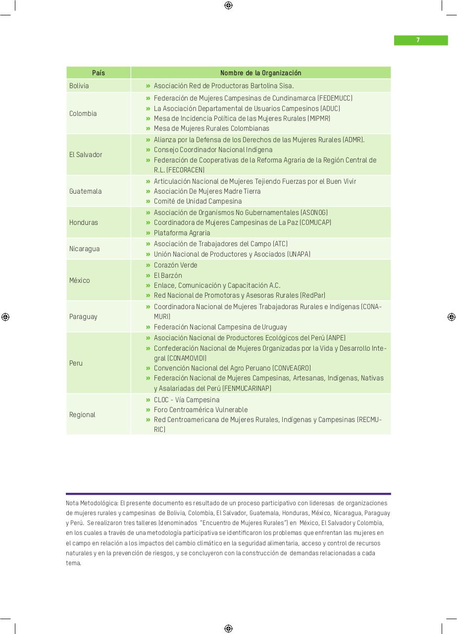 Vista previa del archivo PDF mujeres-rurales-ind-genas-y-campesinas-de-latinoamerica-una-agenda-frente-al-cambio-climatico.pdf