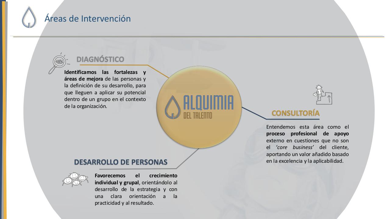 Vista previa del archivo PDF alq-dossier-alquimia-del-talento.pdf