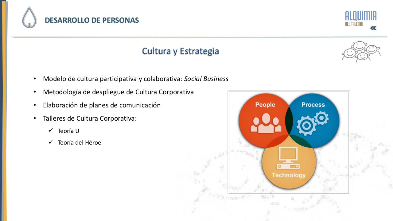 Vista previa del archivo PDF alq-dossier-alquimia-del-talento.pdf