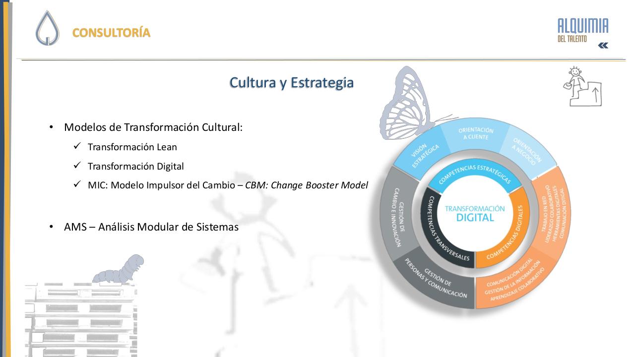 Vista previa del archivo PDF alq-dossier-alquimia-del-talento.pdf