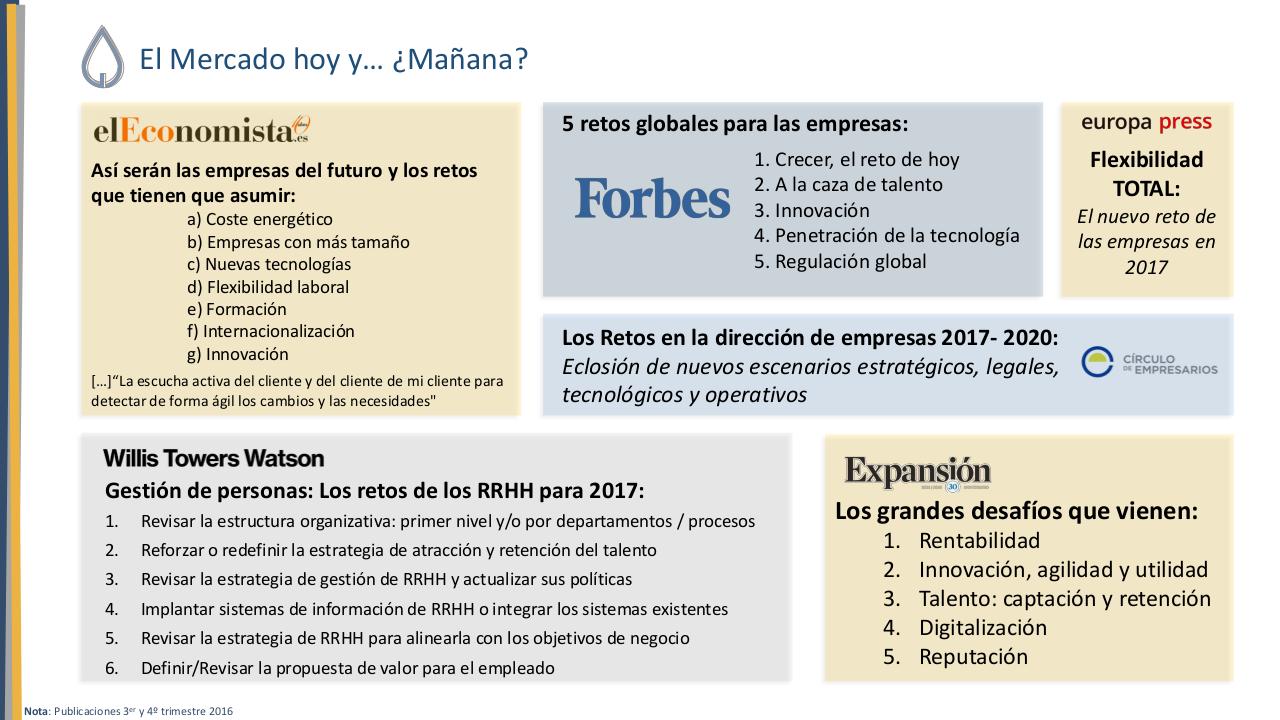 Vista previa del archivo PDF alq-dossier-alquimia-del-talento.pdf