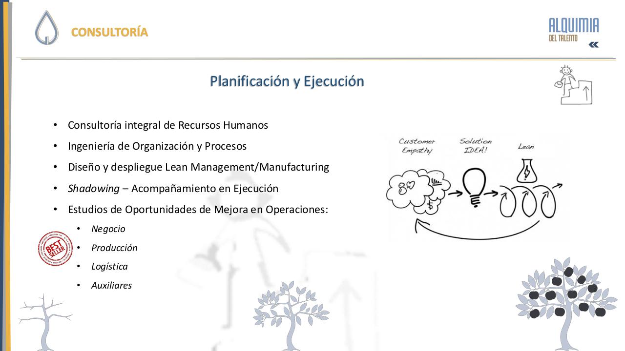 Vista previa del archivo PDF alq-dossier-alquimia-del-talento.pdf