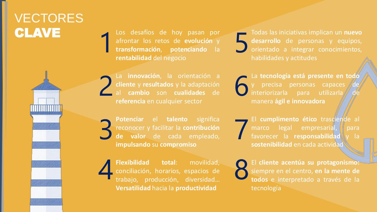 Vista previa del archivo PDF alq-dossier-alquimia-del-talento.pdf