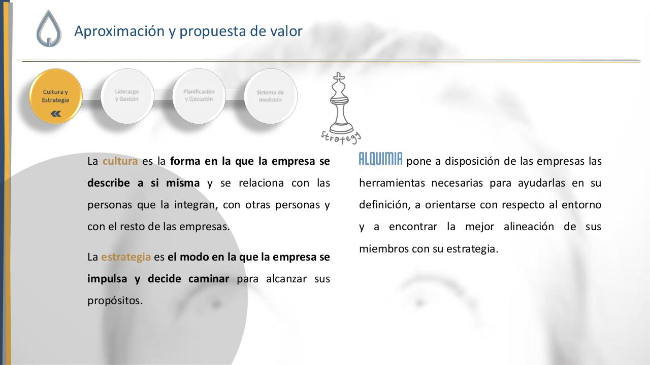 Vista previa del archivo PDF alq-dossier-alquimia-del-talento.pdf