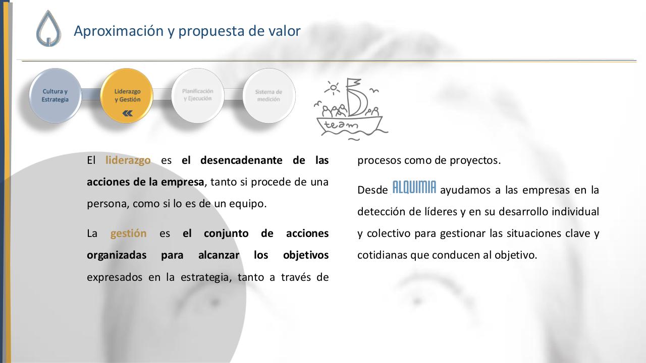 Vista previa del archivo PDF alq-dossier-alquimia-del-talento.pdf