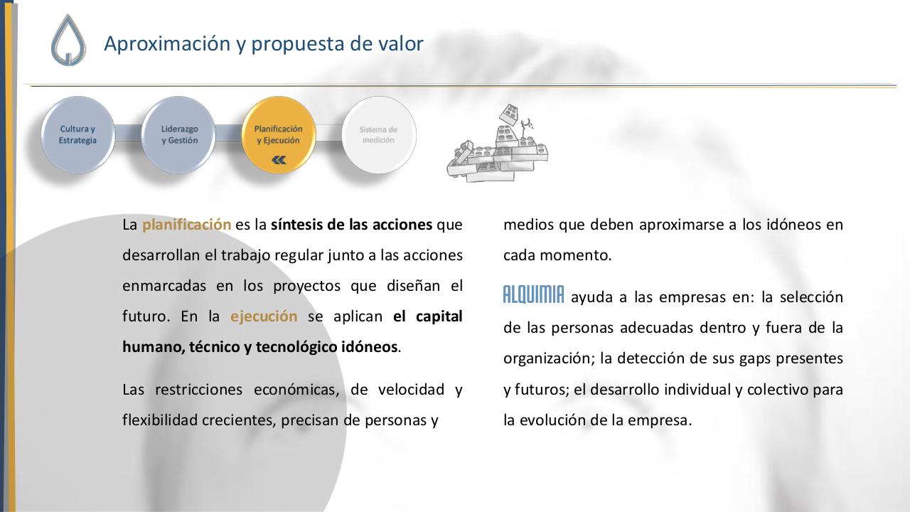Vista previa del archivo PDF alq-dossier-alquimia-del-talento.pdf