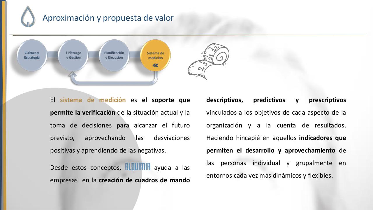 Vista previa del archivo PDF alq-dossier-alquimia-del-talento.pdf