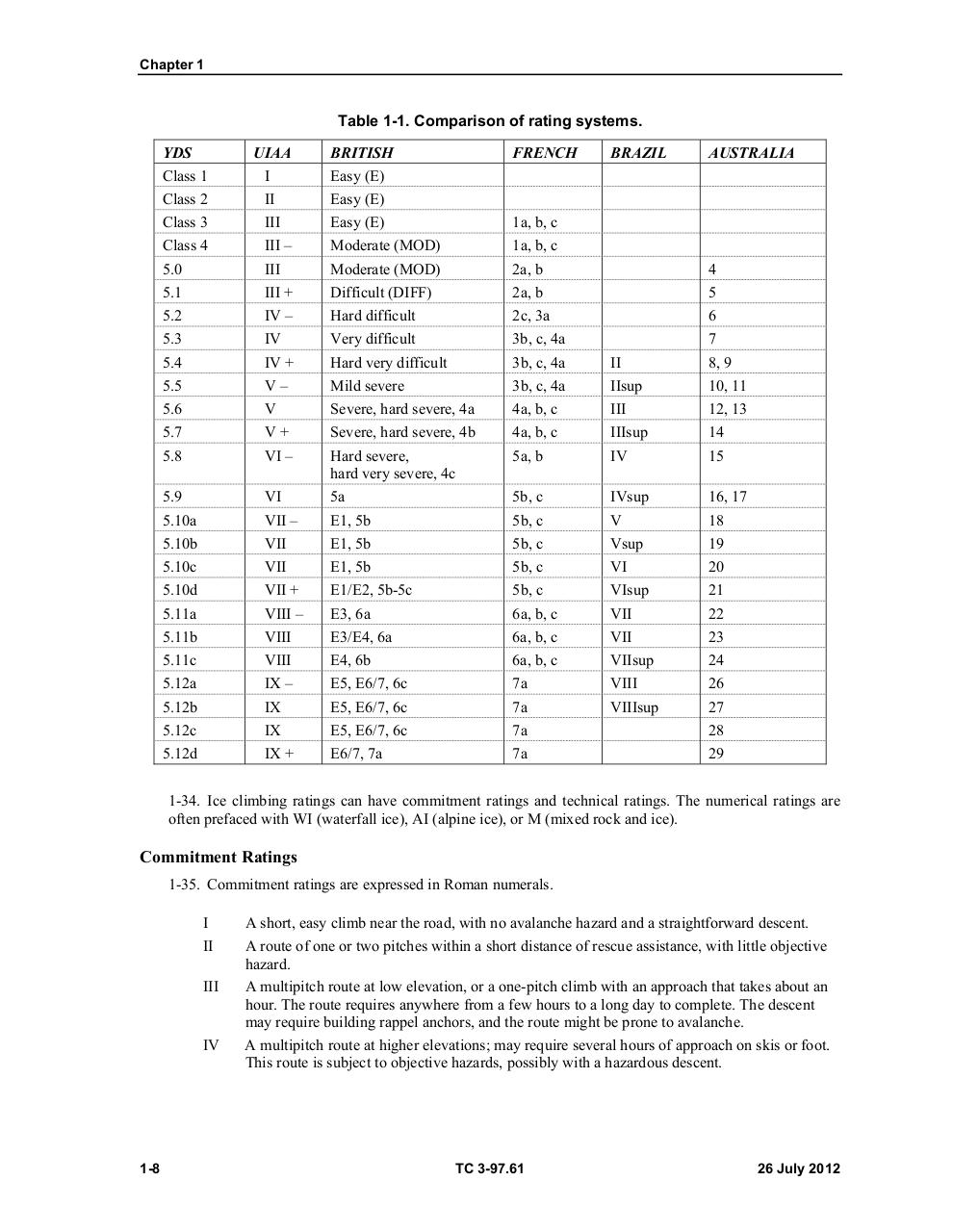 Vista previa del archivo PDF tc3-97-61.pdf