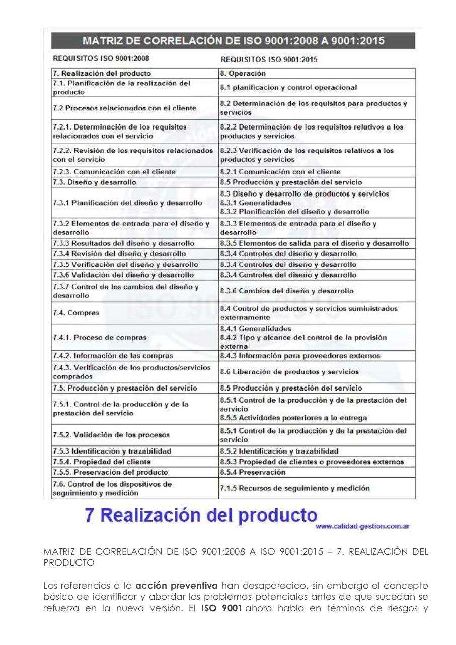 Vista previa del archivo PDF correlaci-n-iso-9001-2008-iso-9001-2015.pdf