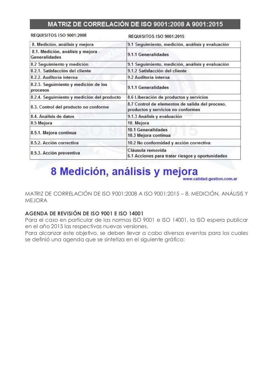 Vista previa del archivo PDF correlaci-n-iso-9001-2008-iso-9001-2015.pdf