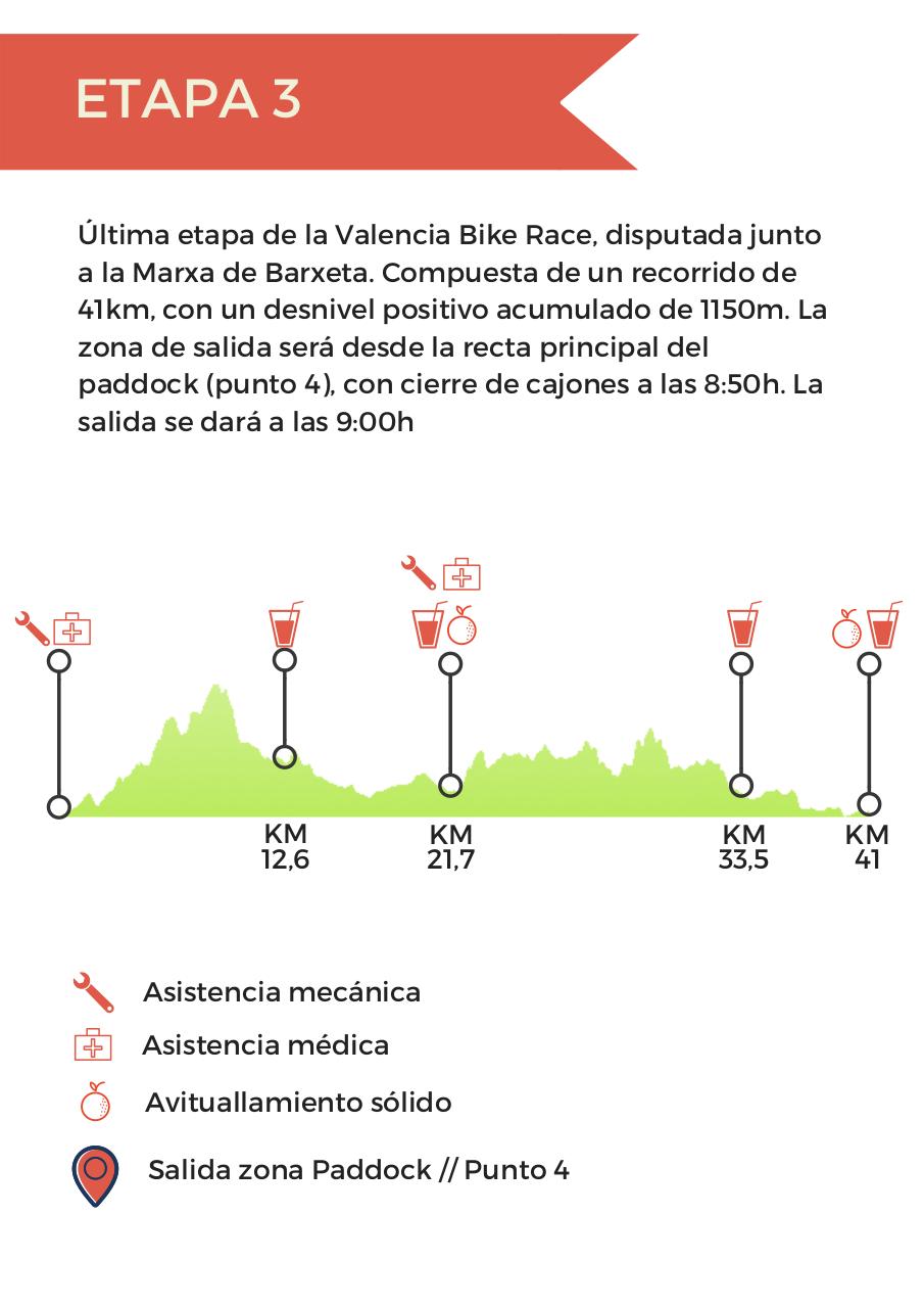 Vista previa del archivo PDF mtb-3-stages-race-2.pdf