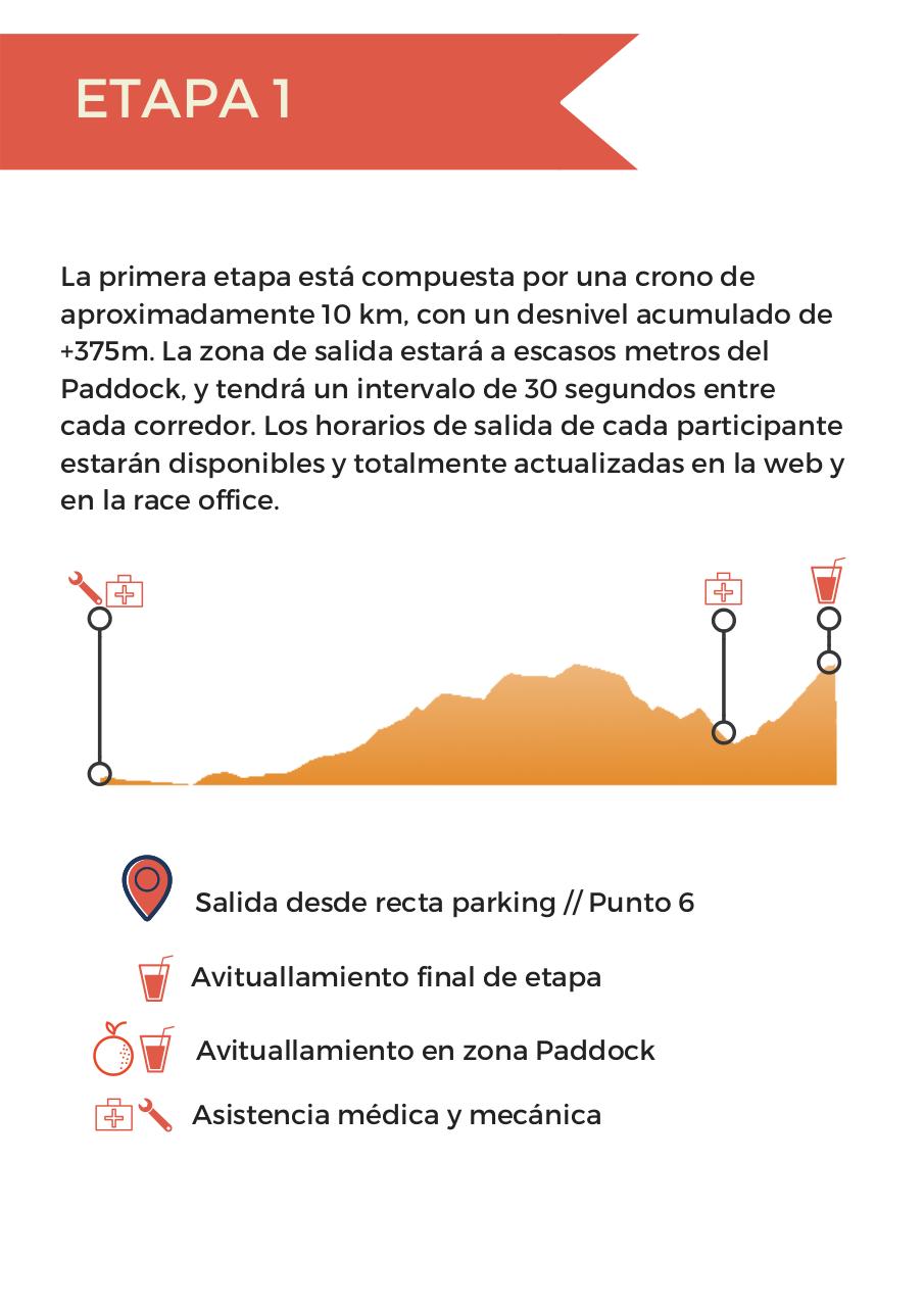 Vista previa del archivo PDF mtb-3-stages-race-2.pdf