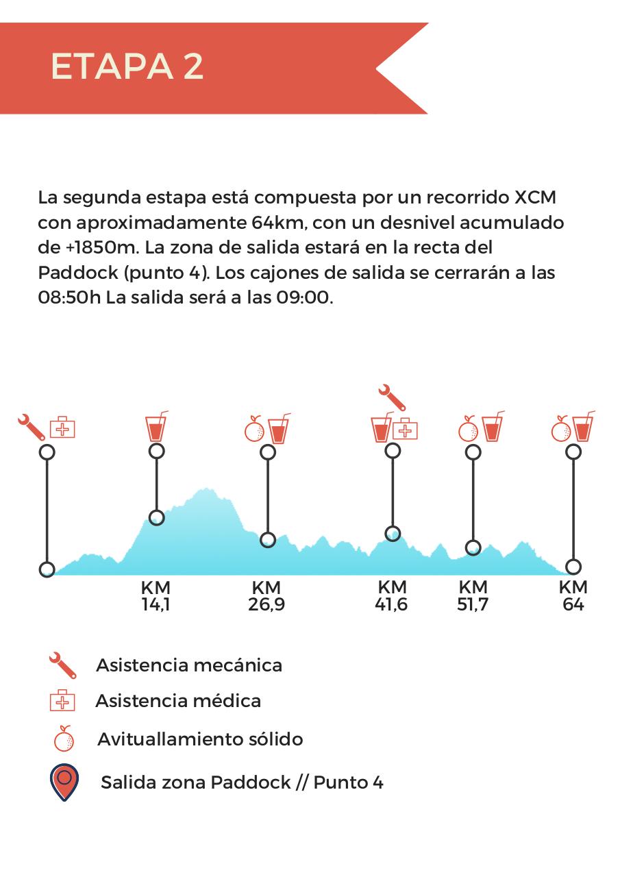 Vista previa del archivo PDF mtb-3-stages-race-2.pdf