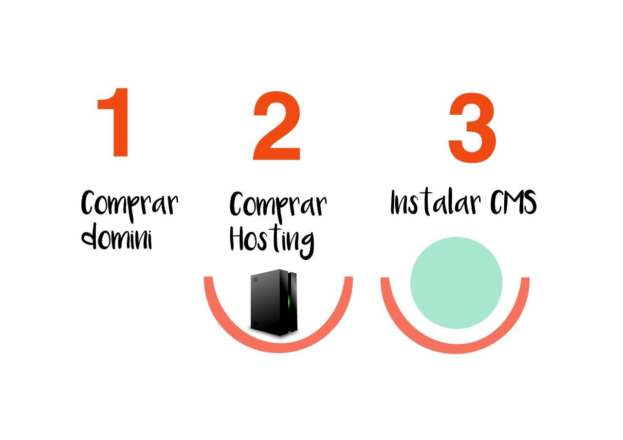 Vista previa del archivo PDF terrasa3.pdf