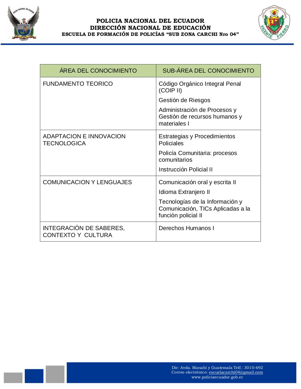 Vista previa del archivo PDF plan-academico-cuarta-1.pdf