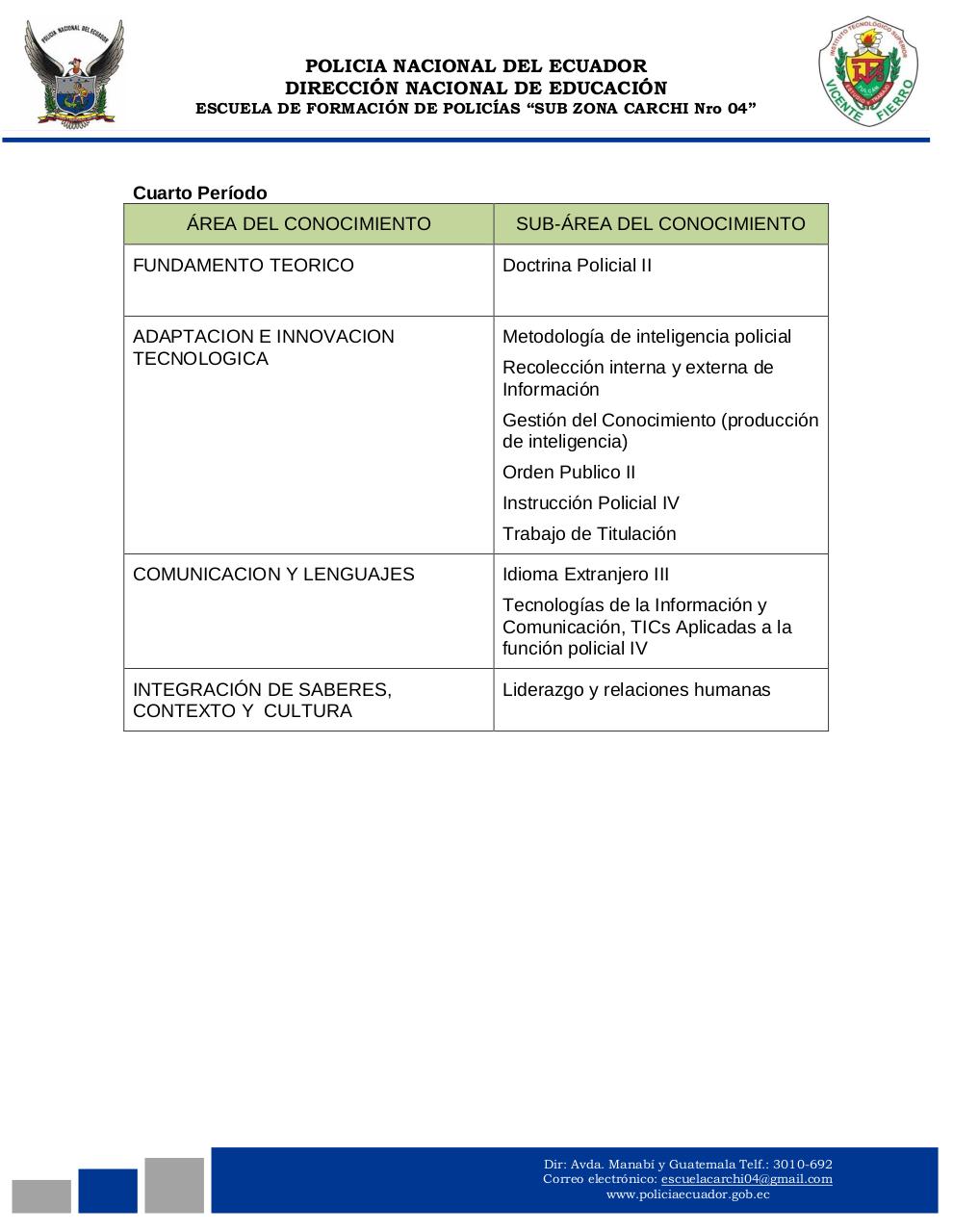 Vista previa del archivo PDF plan-academico-cuarta-1.pdf