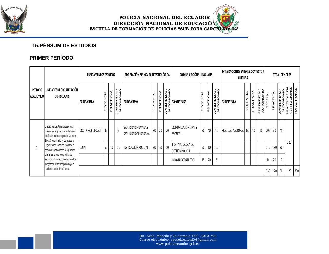 Vista previa del archivo PDF plan-academico-cuarta-1.pdf