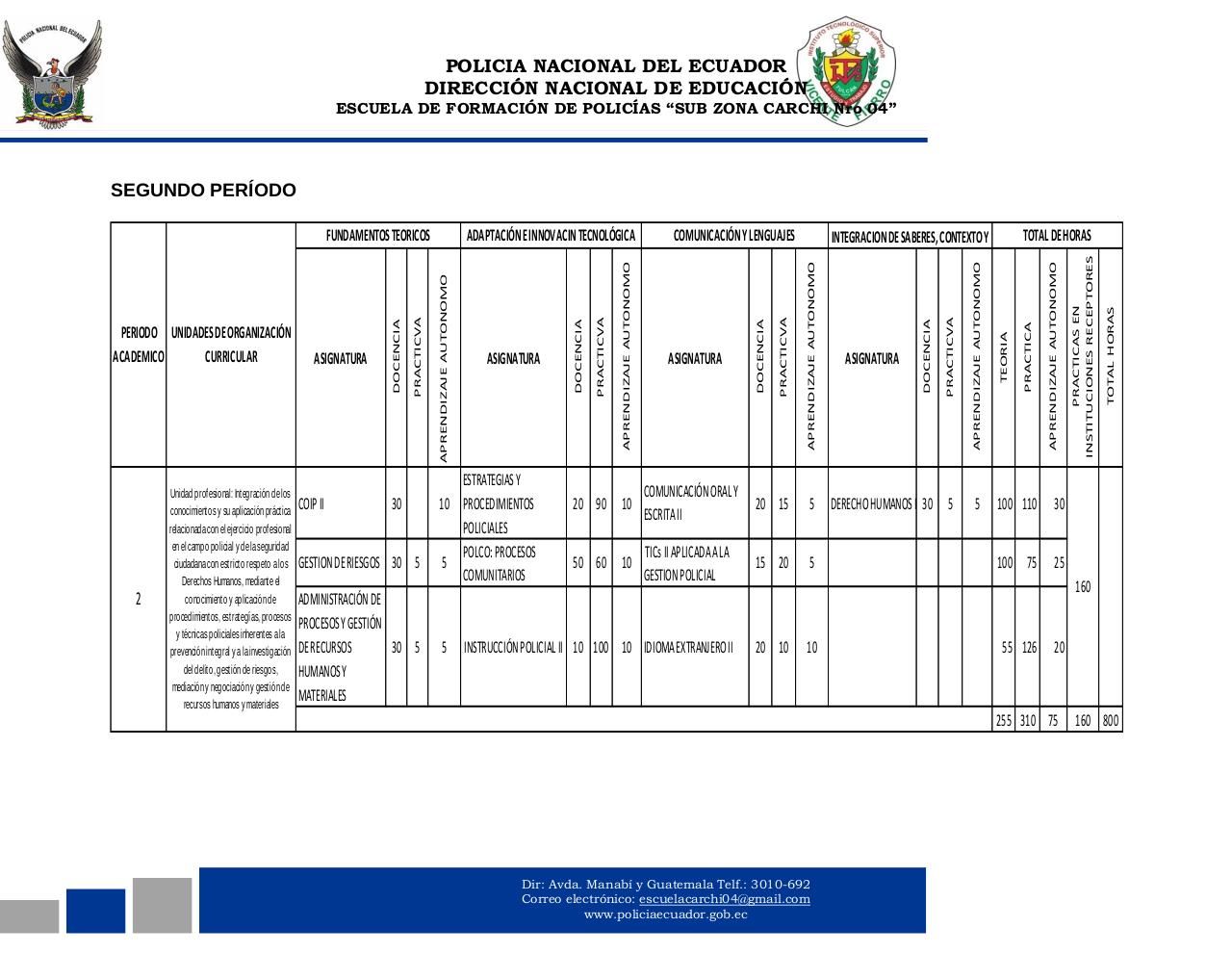 Vista previa del archivo PDF plan-academico-cuarta-1.pdf