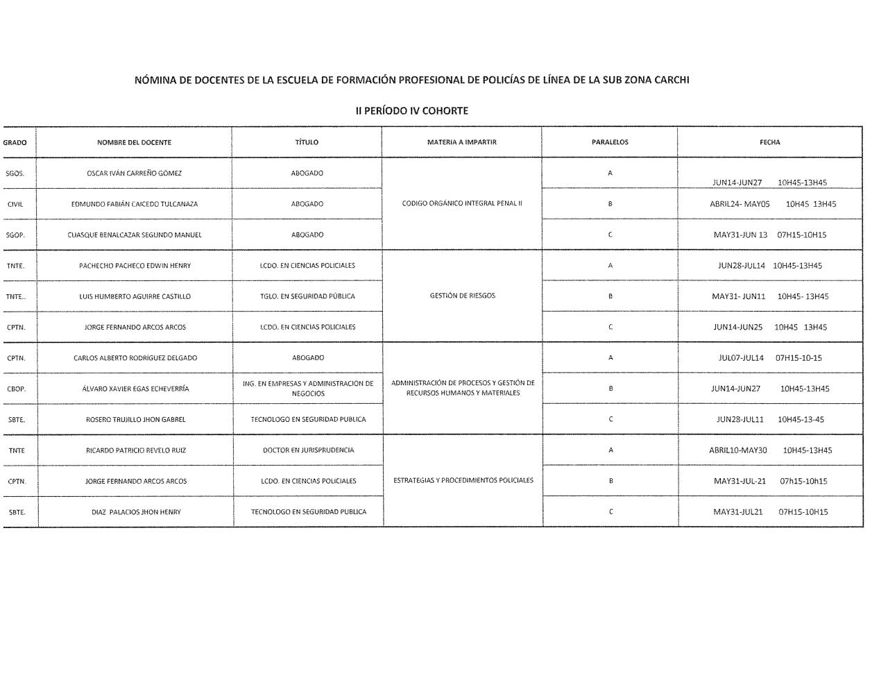 Vista previa del archivo PDF plan-academico-cuarta-1.pdf