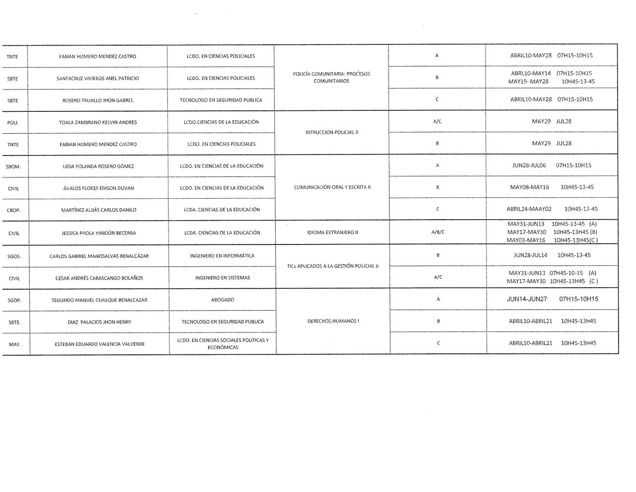 Vista previa del archivo PDF plan-academico-cuarta-1.pdf