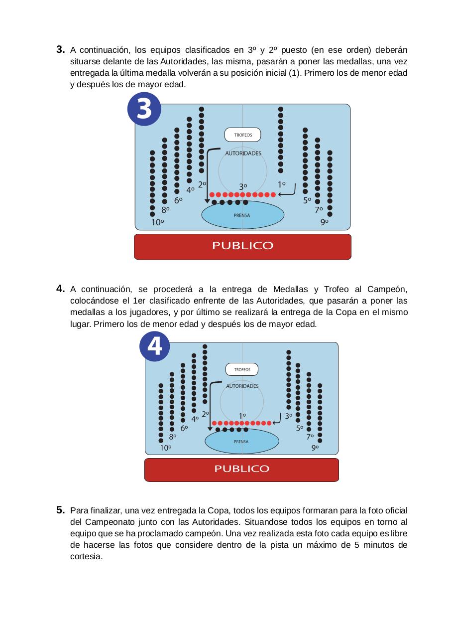 Vista previa del archivo PDF copa-federaci-n-pre-benjamin-fpcv-2016-17.pdf