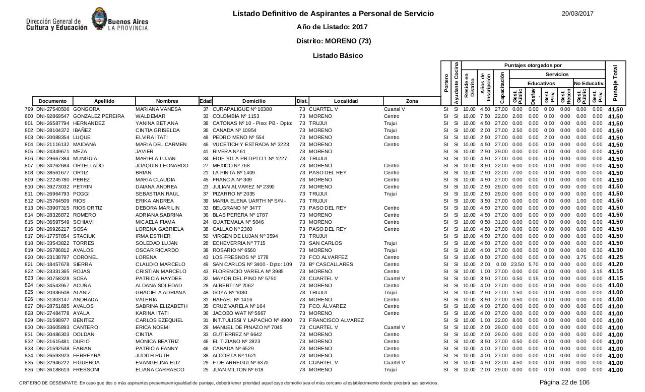 Vista previa del archivo PDF listado-b-sico-definitivo-ano-2017-ultimo.pdf