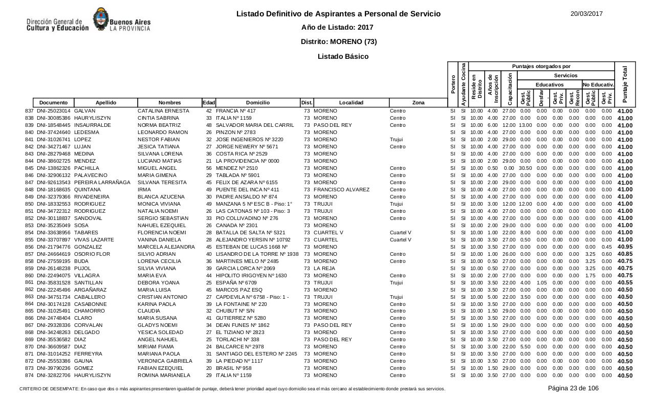 Vista previa del archivo PDF listado-b-sico-definitivo-ano-2017-ultimo.pdf