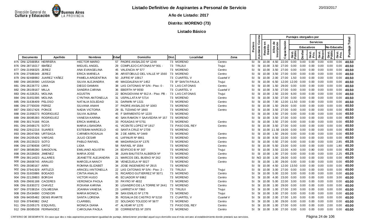 Vista previa del archivo PDF listado-b-sico-definitivo-ano-2017-ultimo.pdf