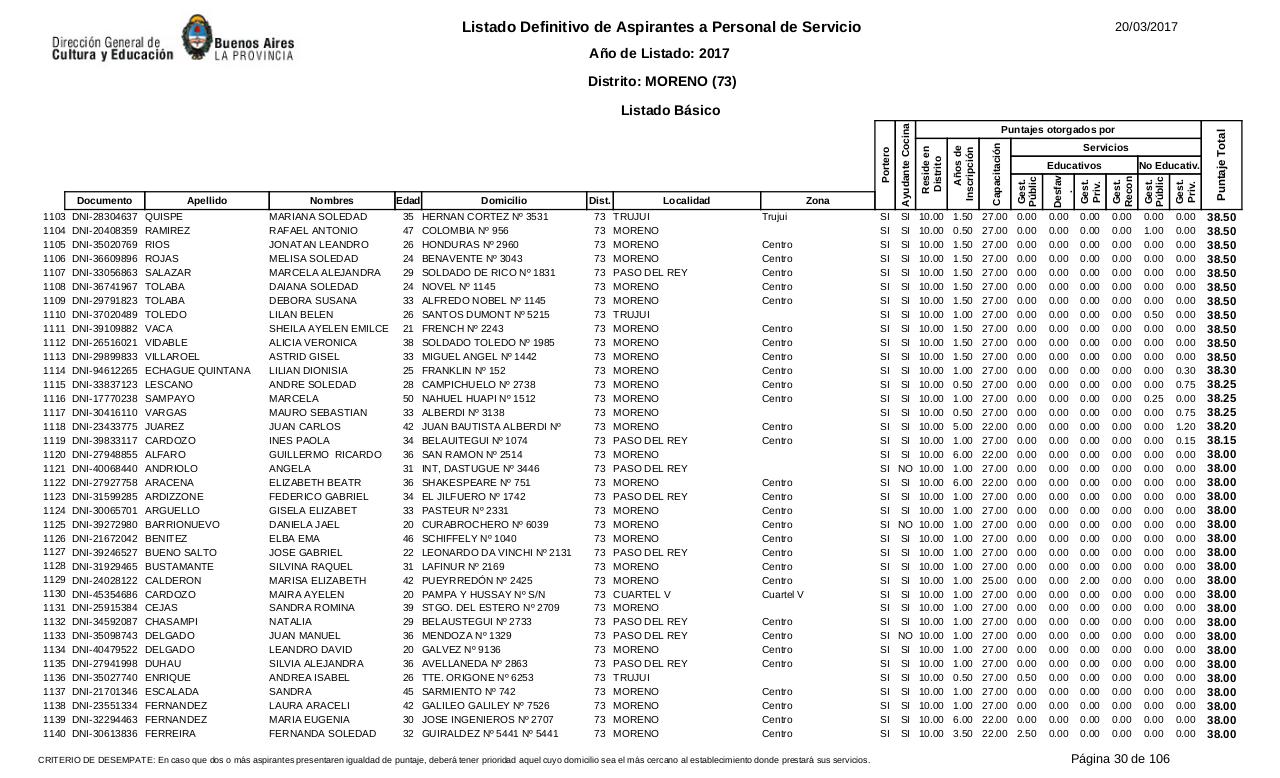 Vista previa del archivo PDF listado-b-sico-definitivo-ano-2017-ultimo.pdf
